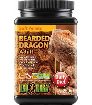 Comida para Pogona EXO TERRA