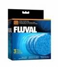 Foamex para Fluval Serie FX