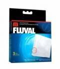 Cargas Filtrantes para Filtro Mochila Fluval C