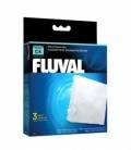 Cargas Filtrantes para Filtro Mochila Fluval C