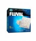 Cargas Filtrantes para Filtro Mochila Fluval C