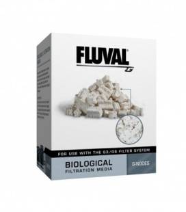 NODOS PARA CARGA BIOLOGICA FLUVAL G